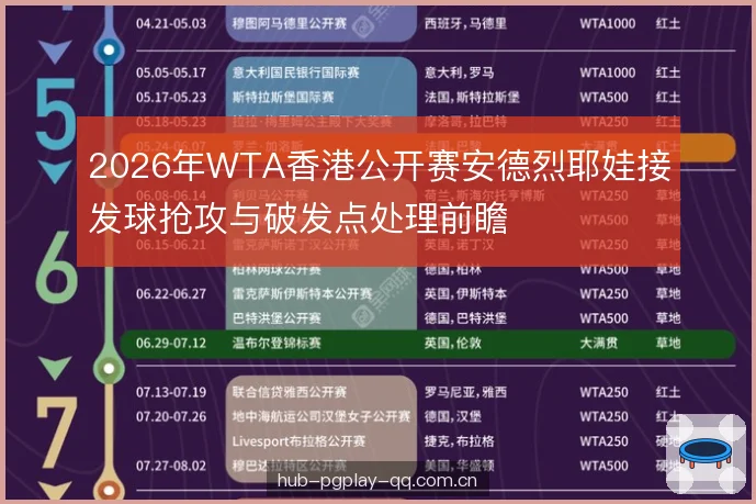 2026年WTA香港公开赛安德烈耶娃接发球抢攻与破发点处理前瞻